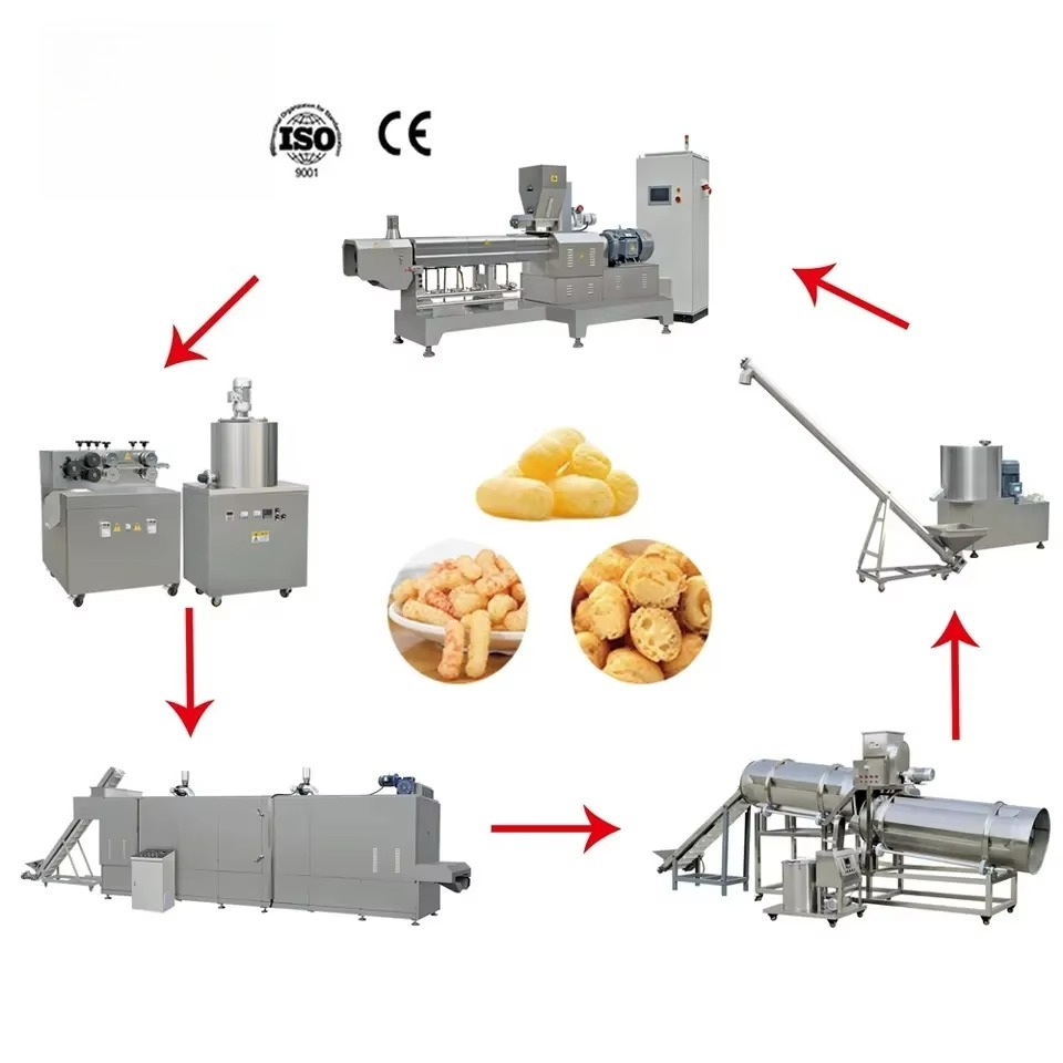Yüksek Kaliteli Çok Fonksiyonl - Food Snacks To Make incelemesi ve fiyatı