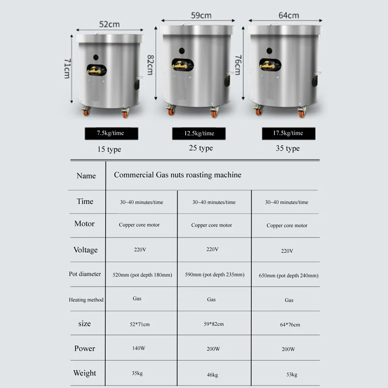 PBOBP Elektrikli Kahve Kavurma - Roasted Nut Mix incelemesi ve fiyatı
